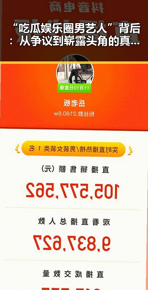 “吃瓜娱乐圈男艺人”背后：从争议到崭露头角的真实故事